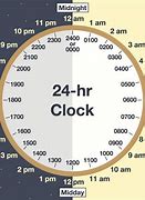 Image result for 24 Hour Clock Chart