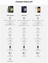 Image result for Samsung Spec Phone Comparison Chart