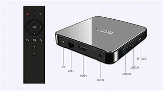Image result for Android TV Box IPTV