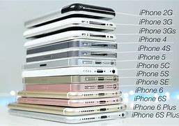 Image result for iPhone 1 Hardware