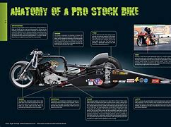 Image result for Pro Stock Bike
