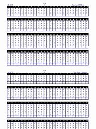 Image result for Abacus Worksheets Level 9