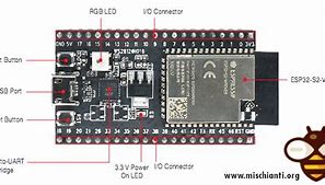 Image result for Esp32 S2 Pinout