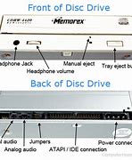 Image result for CD-ROM in PC Box