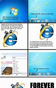 Image result for Internet Explorer vs Chrome Meme