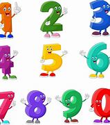 Image result for Cute Numbers 1-10