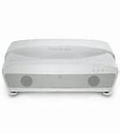 Image result for Ultra Short Throw Projector