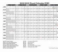 Image result for Fiscal Year 2018 2019
