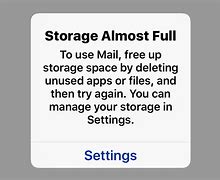 Image result for iPhone 6 Storage