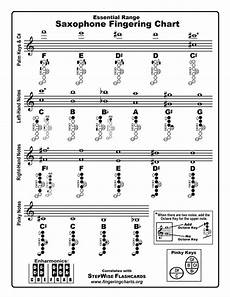How To Play Alto Saxophone Stepwise Publications