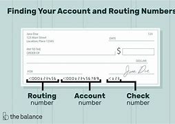 Image result for Account Number On Business Check