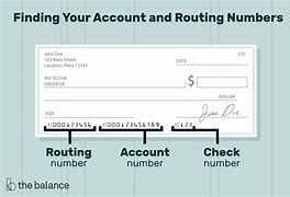 Image result for First National Bank Account Number On Check
