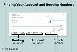 Image result for Check Routing