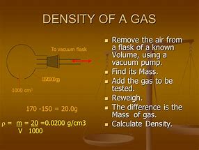 Image result for Gas Density Drawing