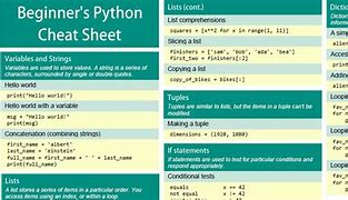Image result for Python Cheat Sheet Poster