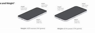 Image result for iPhone 13 Length