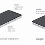 Image result for iPhone 13 Mini Dimensions Inches