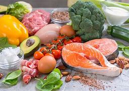 Image result for Raw Animal Food Diets