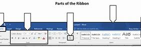 Image result for It Opens Another Part of the Ribbon