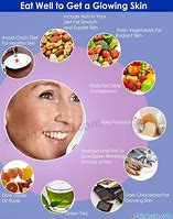 Image result for Vegan Diet Weight Loss