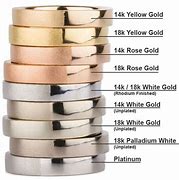 Image result for Metals with Gold within Them