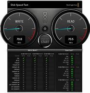 Image result for USB 3.0 Speed