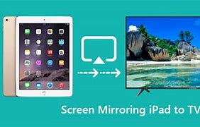 Image result for iPad Transparent Screen