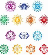 Image result for Chakra Sysmbols