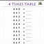 Image result for 4X Tables Chart