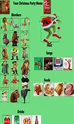 Image result for Class Christmas Party Meme