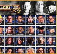 Image result for WWE Wrestlemania X8 GameCube