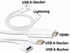 Image result for iPhone TV Adapter
