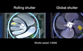 Image result for Global vs Rolling Shutter