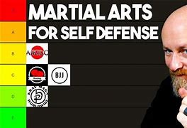 Image result for Most Practical Martial Arts