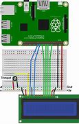 Image result for Raspberry LCD