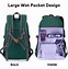 Image result for Small Lightweight Backpack