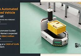 Image result for Global Automated Guided Vehicle