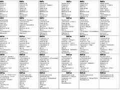 Image result for 30-Day Shred Bible Plan