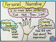 Image result for Narrative Anchor Chart