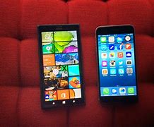 Image result for Nokia Smartphone iPhone