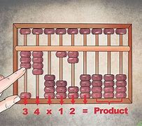 Image result for Rules of Abacus HD Images