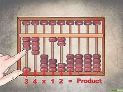 Image result for About Abacus