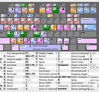 Image result for Laptop Keyboard Template