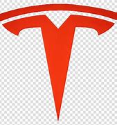 Image result for Tesla Money. Sign