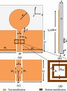 Image result for Monopole Circular Platforms