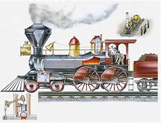 Image result for Inventor of Steam Engine