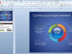 Image result for Clip Art Continuous Improvement Planning