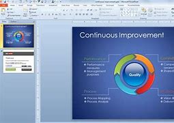 Image result for Continuous Improvement Arrow