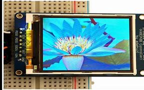 Image result for Liquid Crystal Display Projector