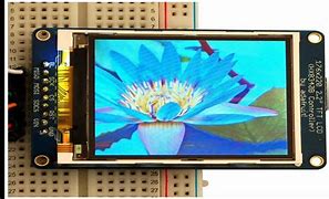 Image result for Liquid-Crystal Display